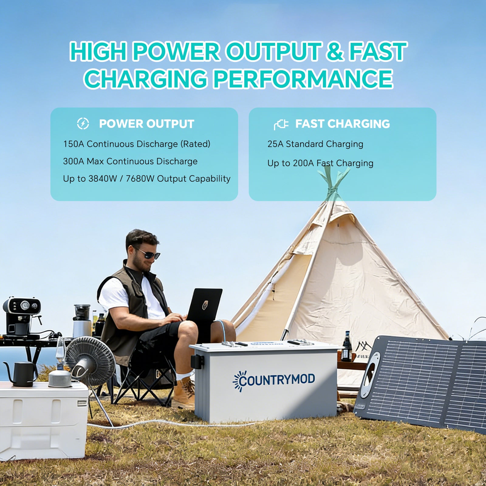 12V LiFePO4 Battery 460Ah / 630Ah High Capacity for RV & Solar, Smart Bluetooth Monitoring