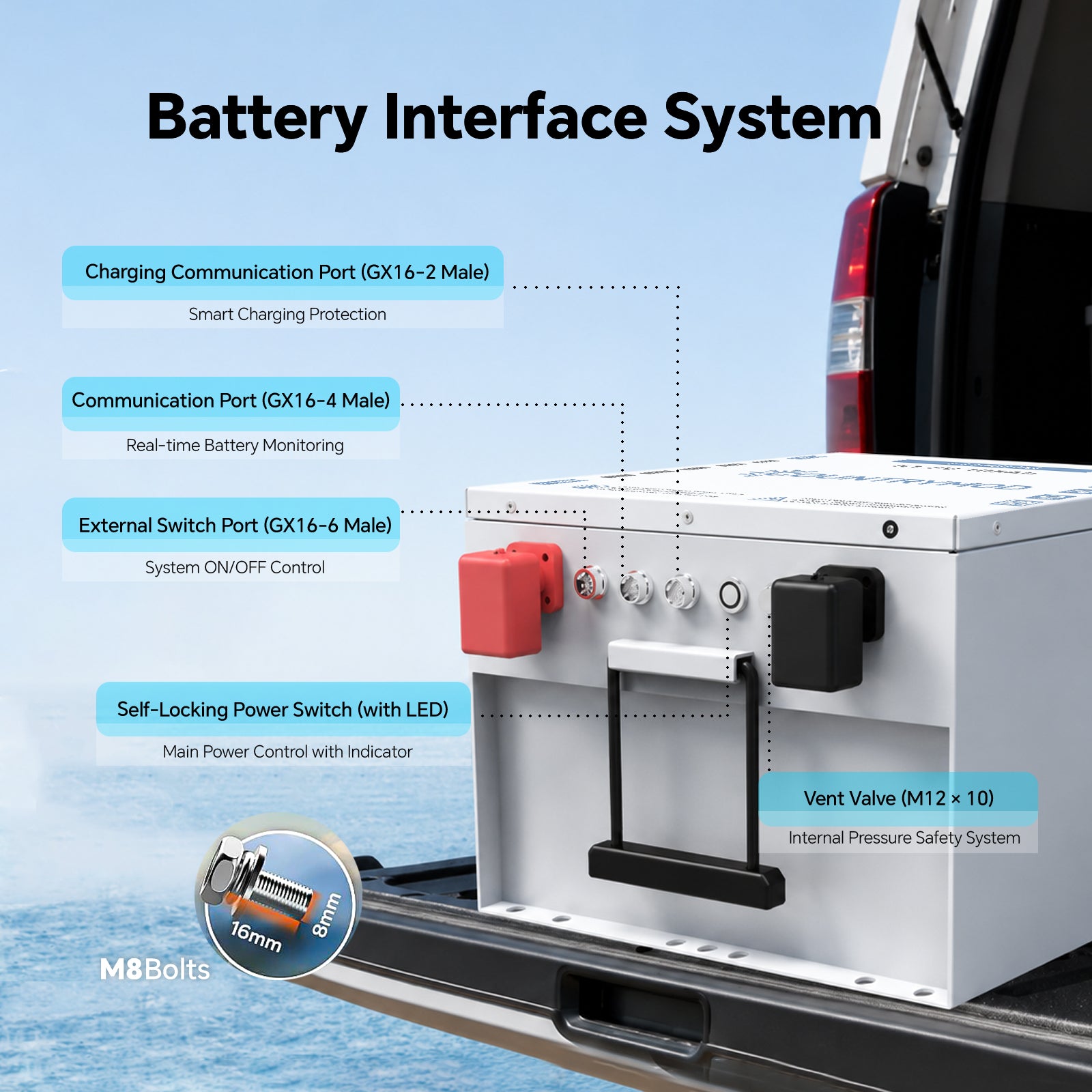 48V 105Ah LiFePO4 Battery 5.4kWh Home Solar & Off-Grid Storage System, Smart System & All-Weather Performance