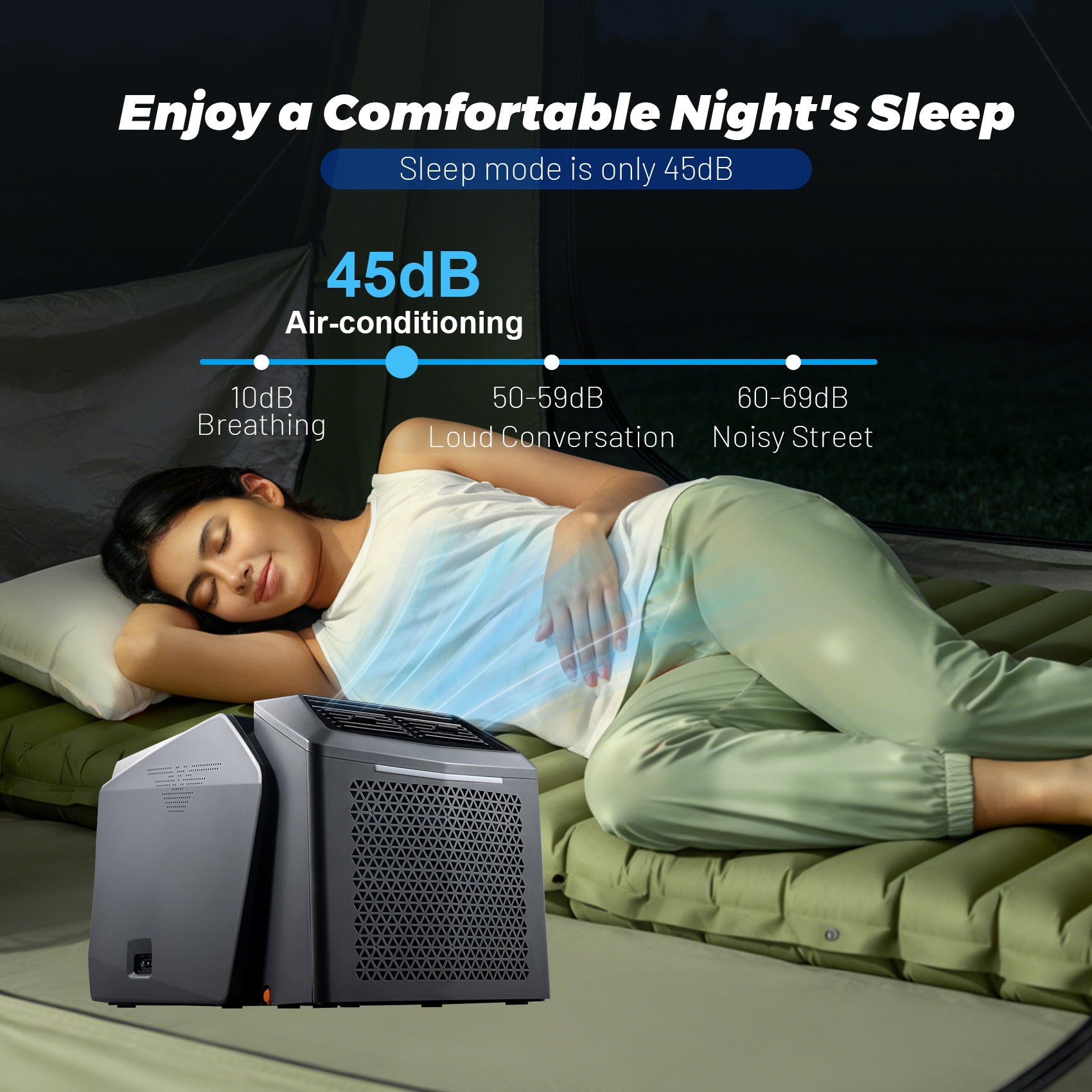 5,000 BTU Split Portable Air Conditioner – 48V DC & 110V AC Dual Power, Ideal for RVs, Vans & Off-Grid Living