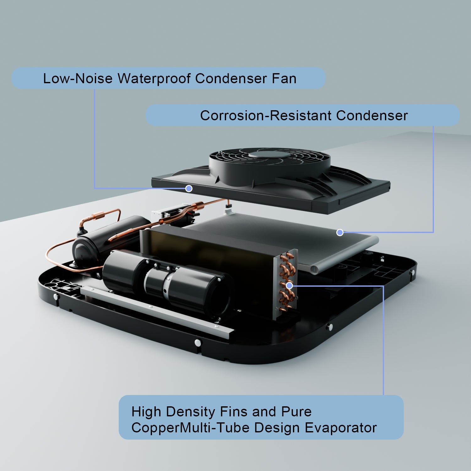 12V RV Air Conditioner – 10,000 BTU Lowprofile Rooftop Air Conditioner Fast Cooling for RV, Motorhome, Trailer, Trucks, Van, Camper, Tractor