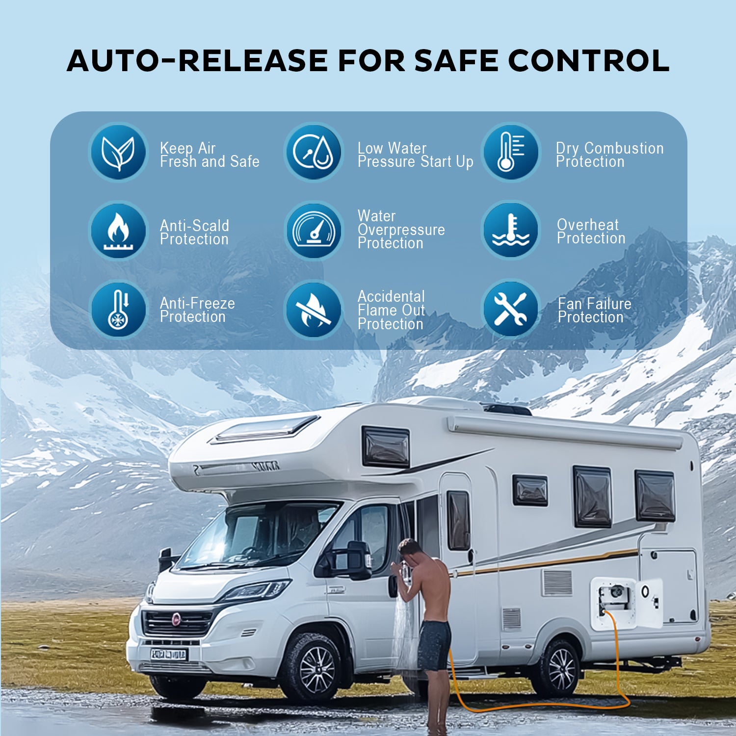 Upgraded 61,000 BTU Propane On-Demand RV Water Heater – 12V Tankless Design White Access Door & Outdoor Shower