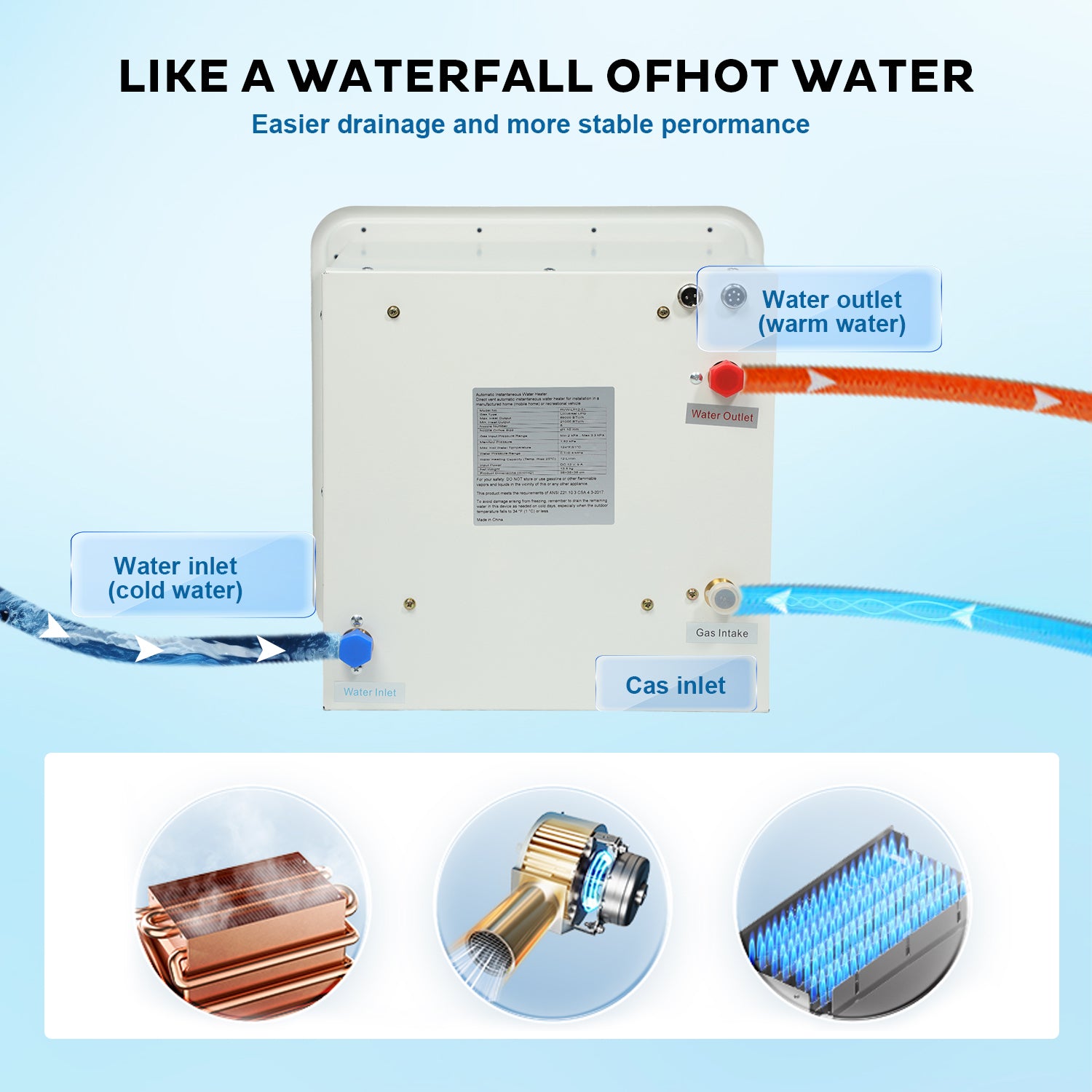 Upgraded 61,000 BTU Propane On-Demand RV Water Heater – 12V Tankless Design White Access Door & Outdoor Shower